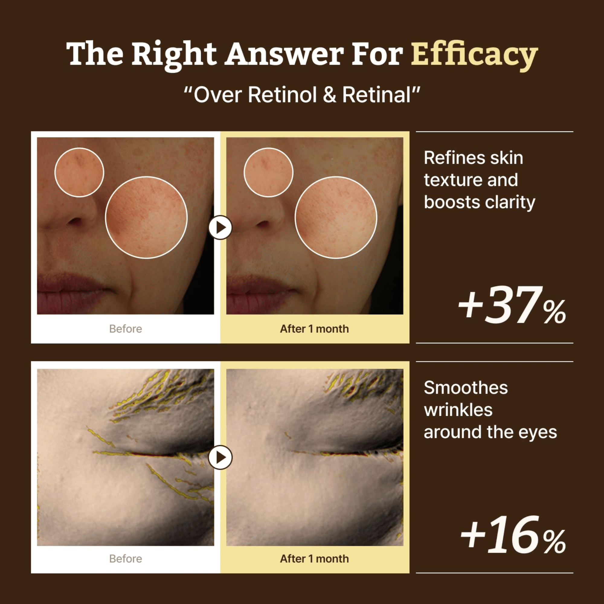Dr. Reju-All Advanced Retino-Mela Serum 30ml - cosmadic