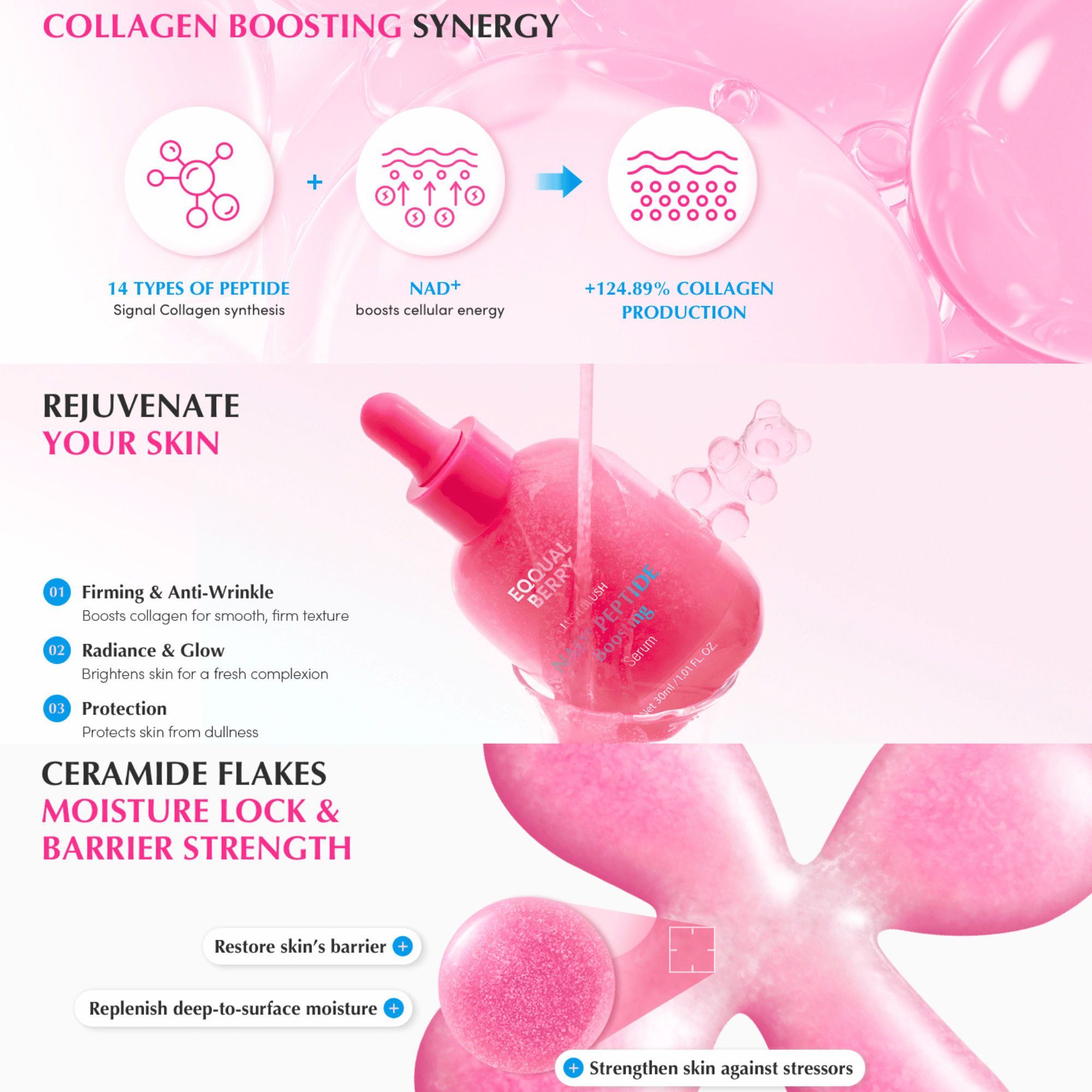 EQQUALBERRY NAD+ Peptide Boosting Serum 30ml - cosmadic