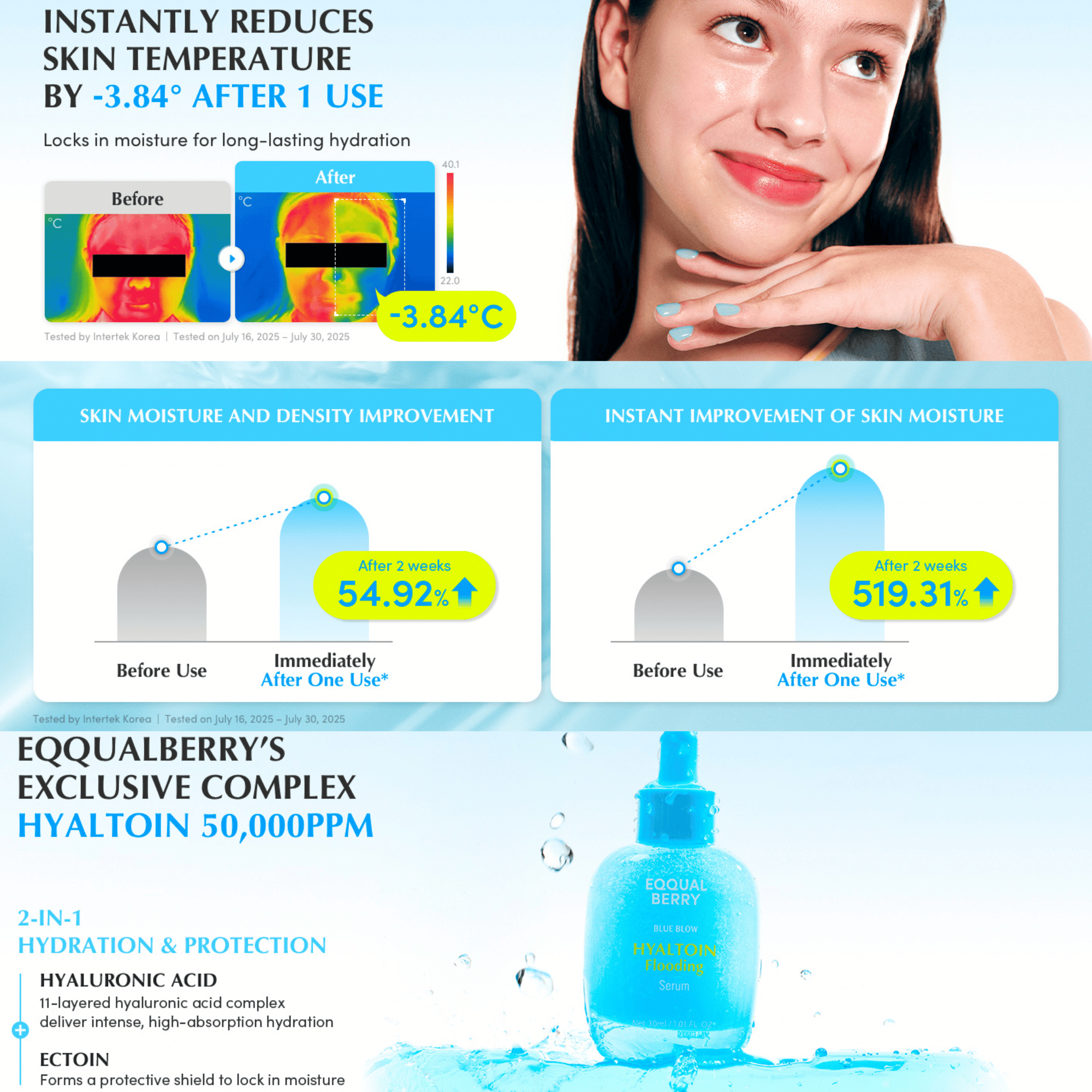 EQQUALBERRY Hyaltoin Flooding Serum 30ml - cosmadic