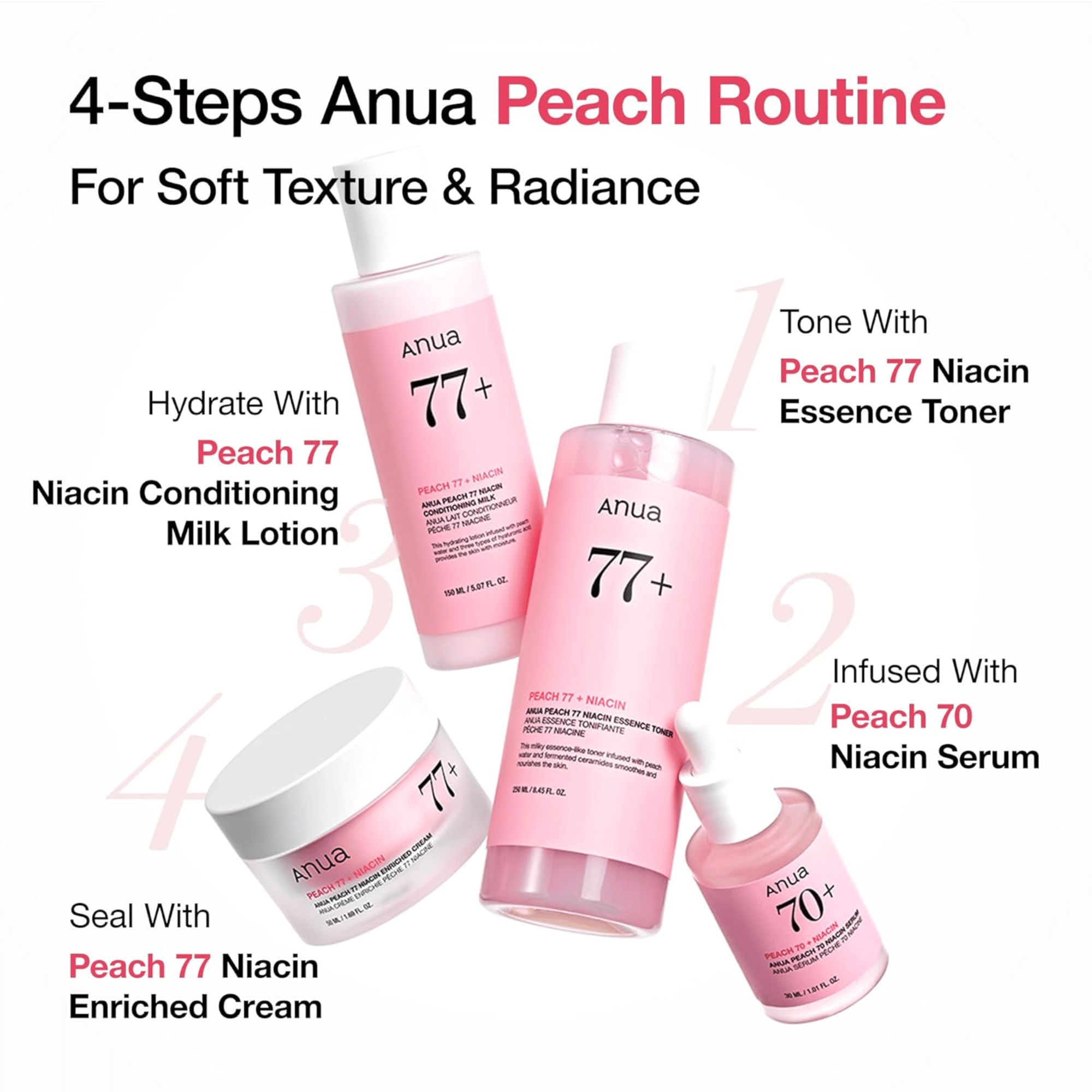 Anua Peach 70% Niacin Serum 30ml - cosmadic