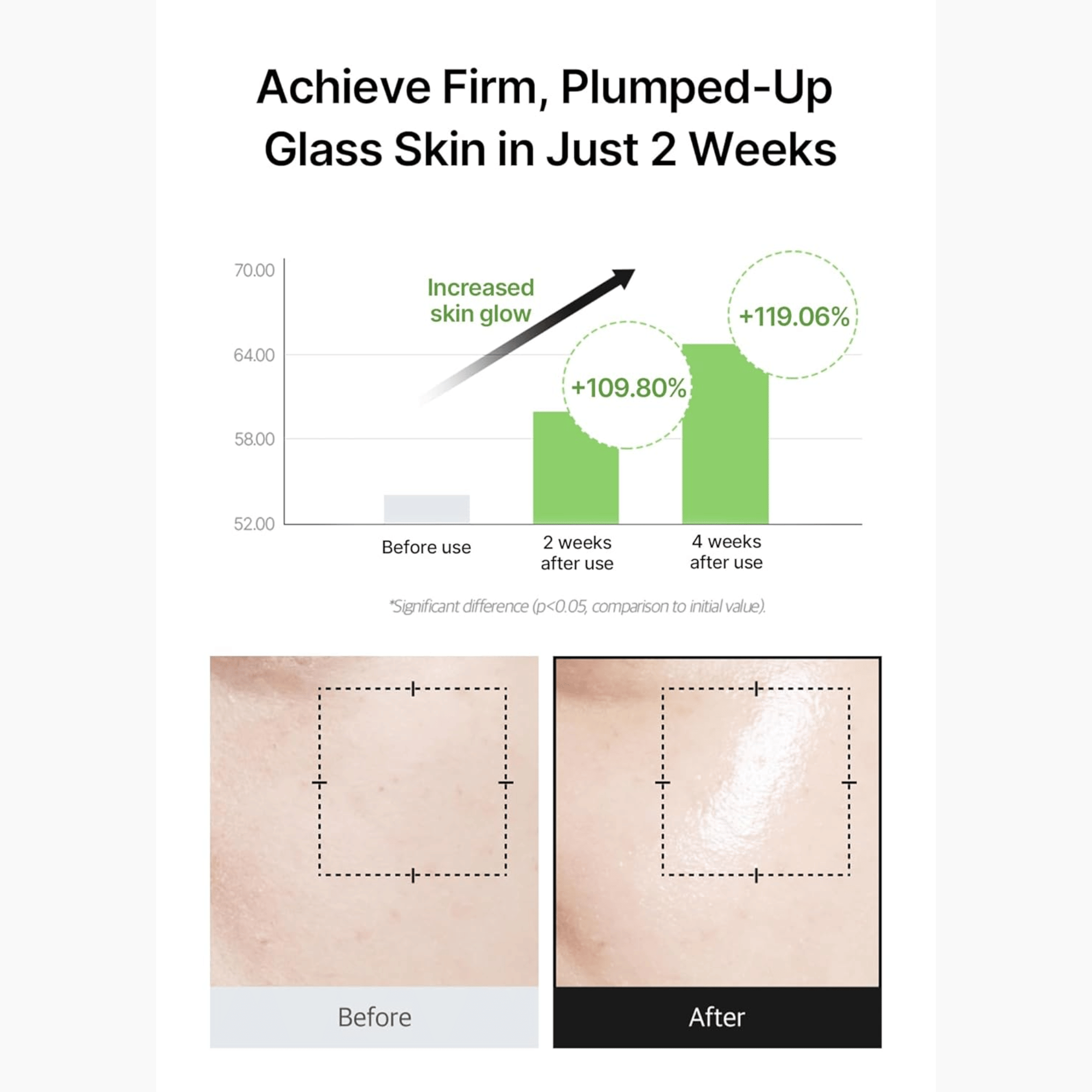 Celimax Noni Ampoule Calming + Radiance 30ml - cosmadic