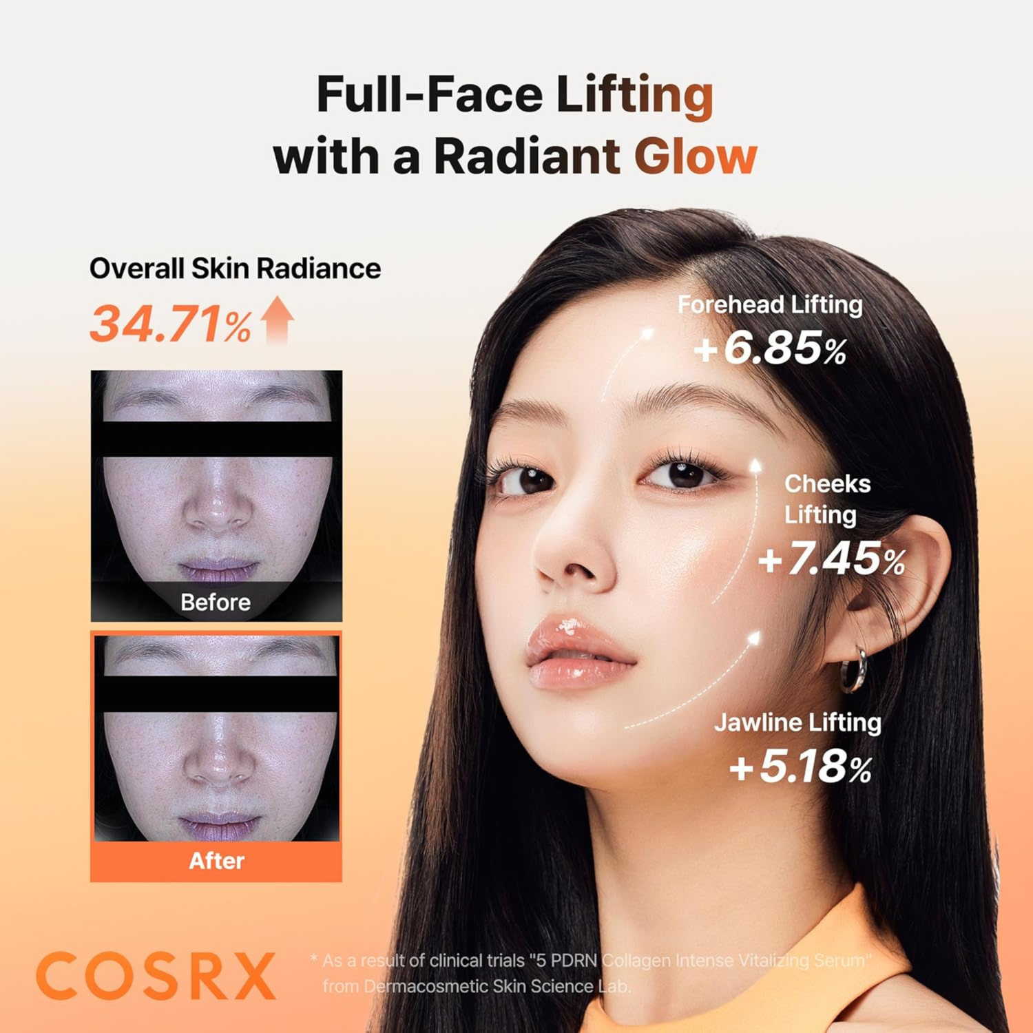 COSRX 5 PDRN Collagen Intense Vitalizing Serum 100ml - cosmadic