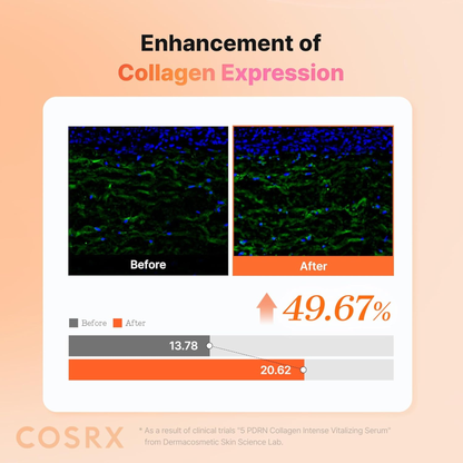 COSRX 5 PDRN Collagen Intense Vitalizing Serum 100ml - cosmadic