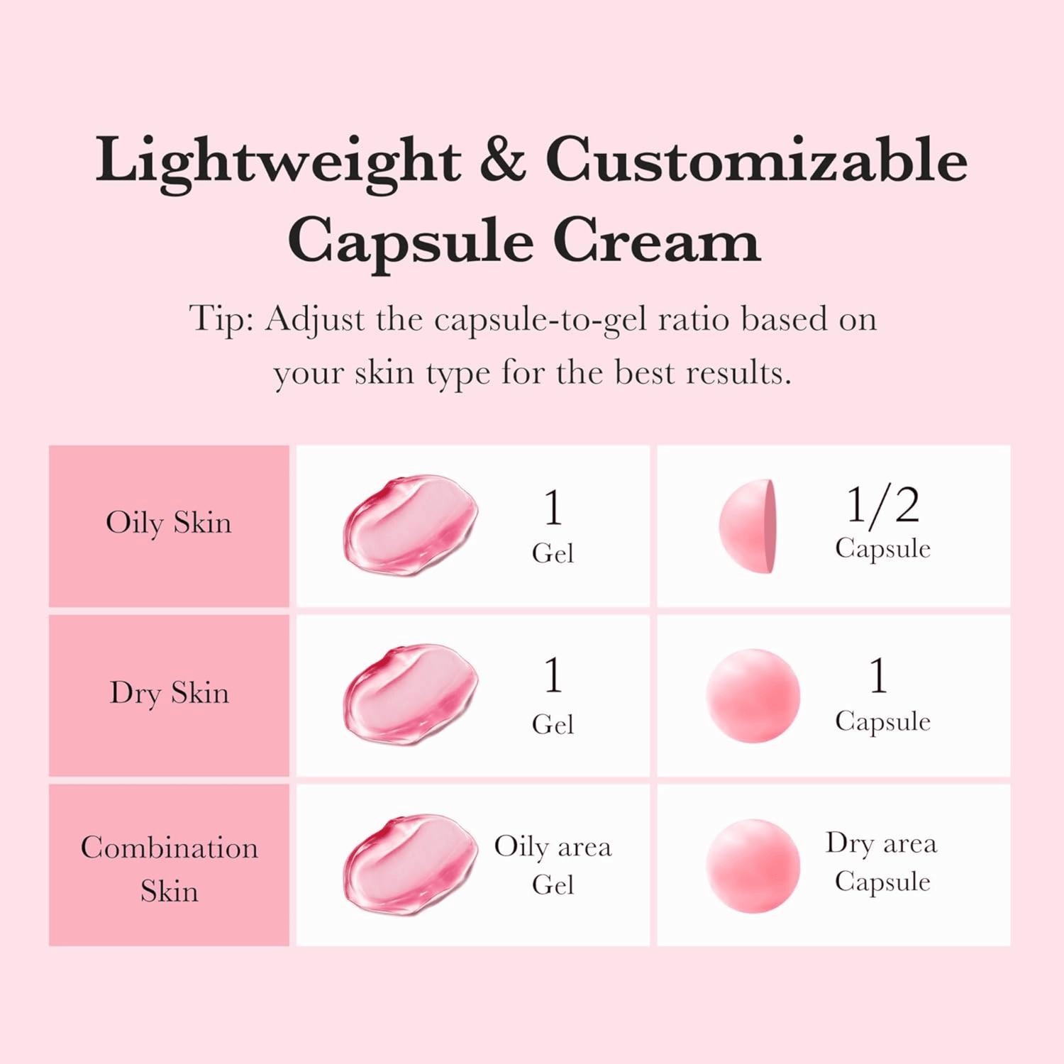 Medicube TXA Niacinamide Capsule Cream 55g - cosmadic