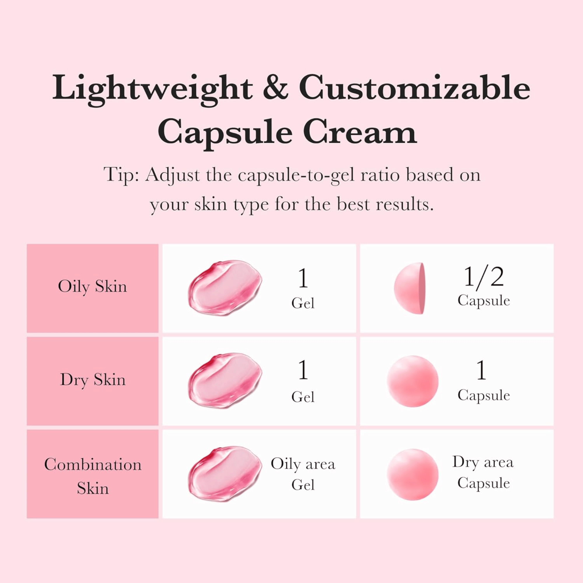 Medicube TXA Niacinamide Capsule Cream 55g - cosmadic