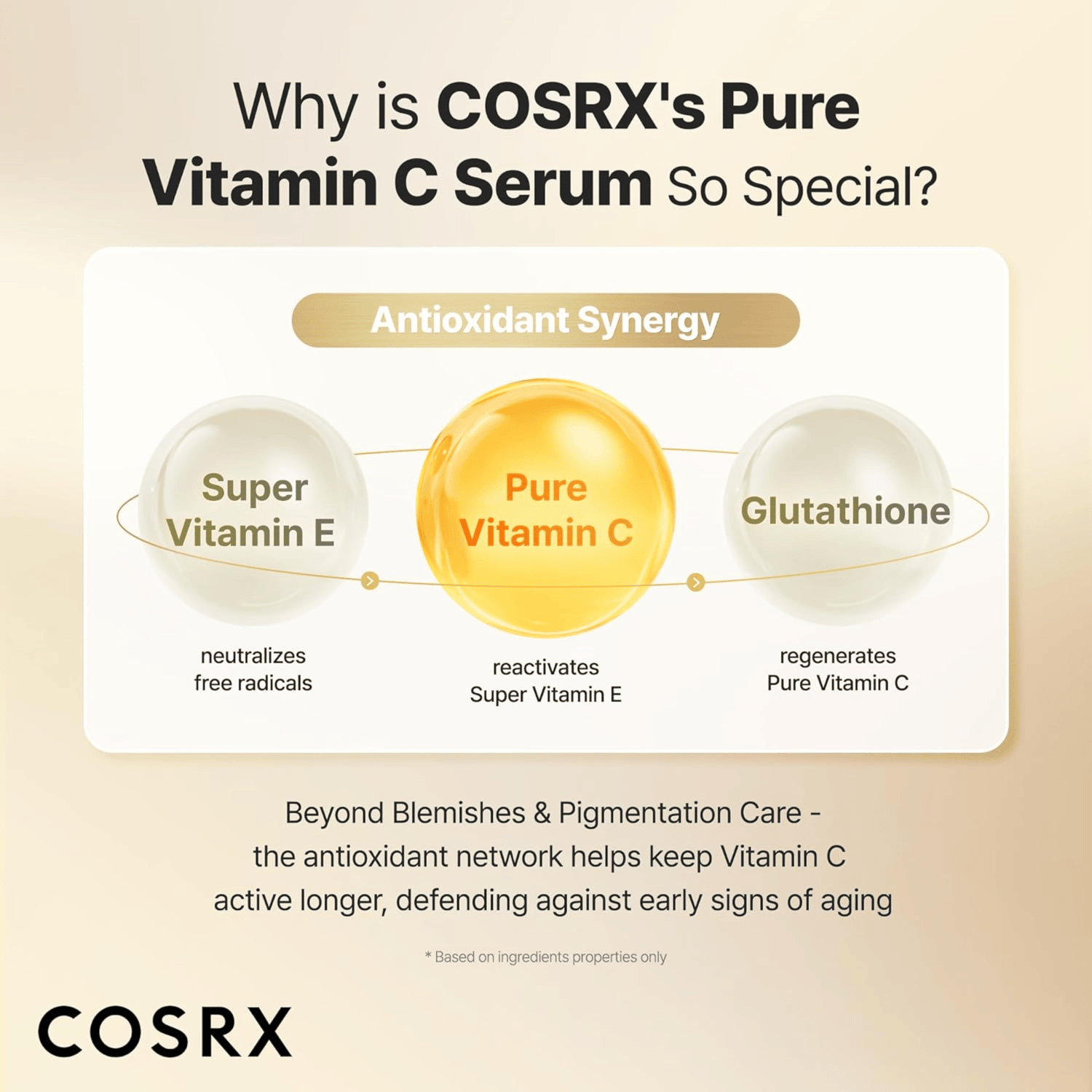 COSRX Advanced The Vitamin C 23 serum 20g - cosmadic