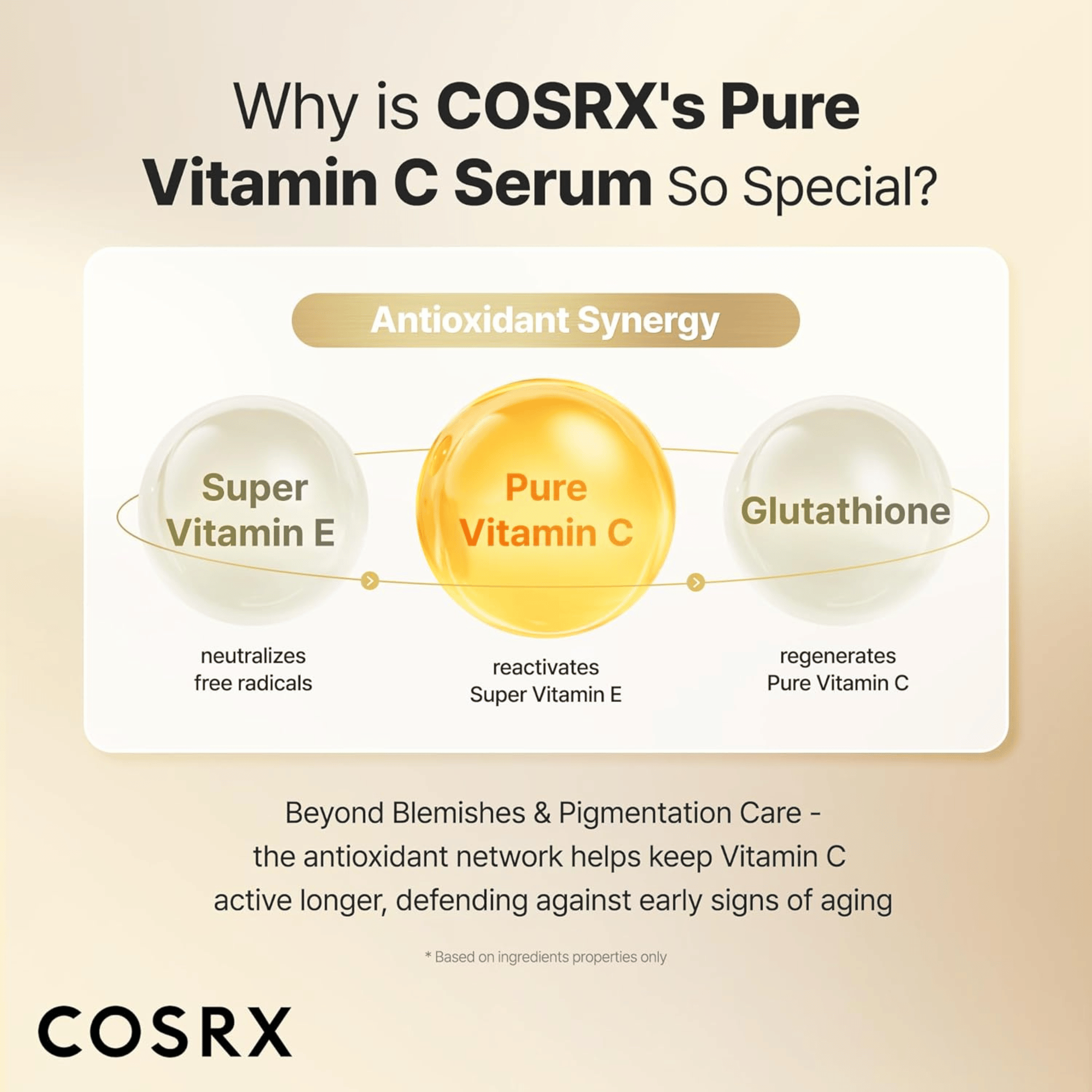 COSRX Advanced The Vitamin C 23 serum 20g - cosmadic
