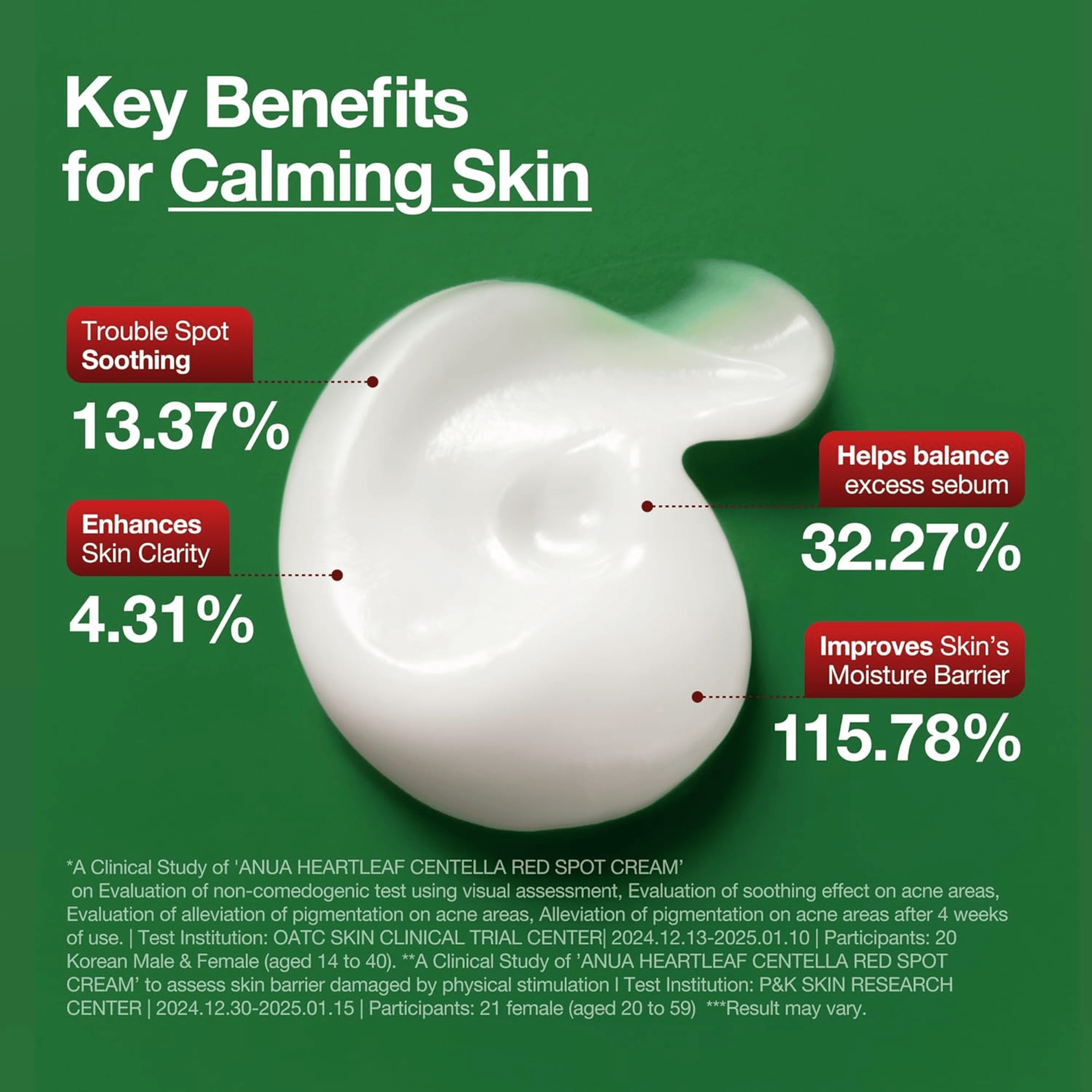 Anua Heartleaf Centella Red Spot Cream 30g - cosmadic