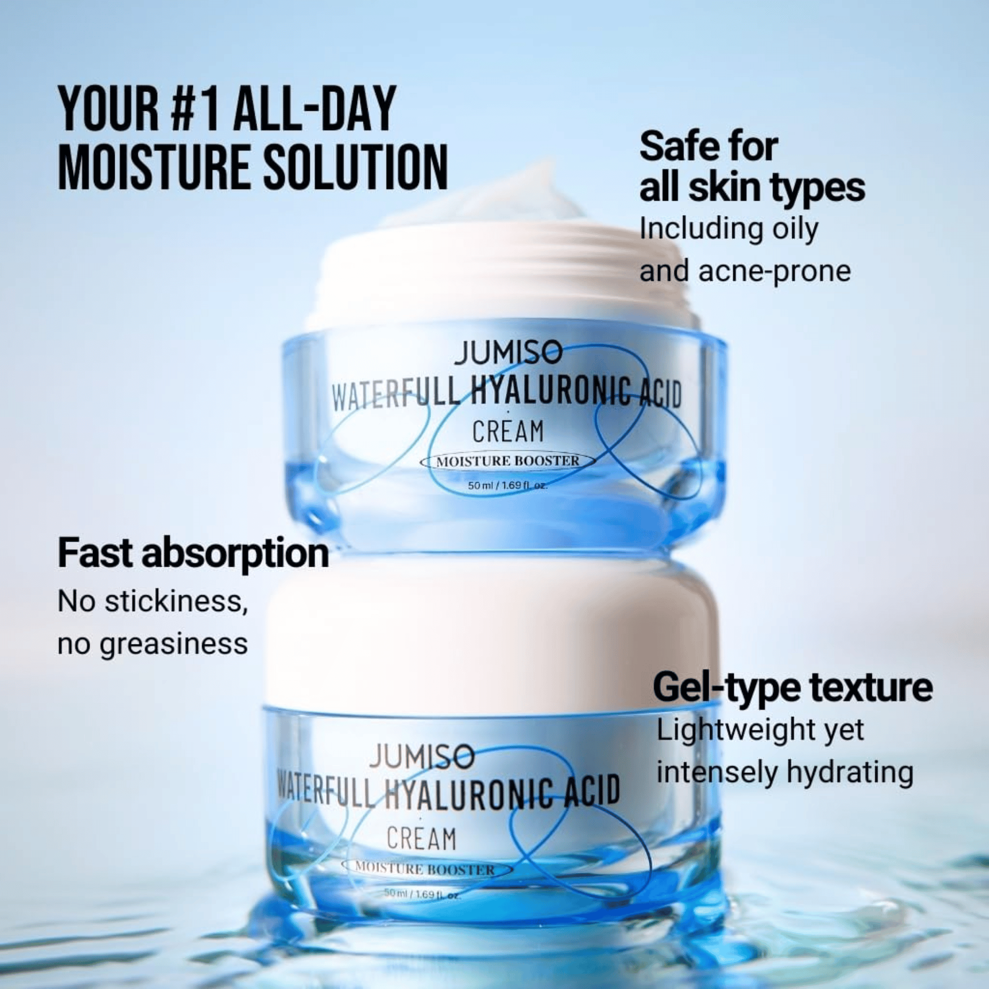 Jumiso Waterfull Hyaluronic Acid Cream 50ml - cosmadic