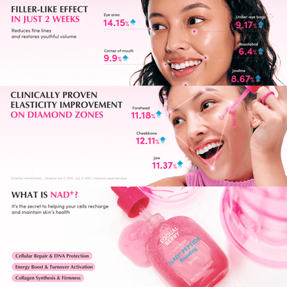 EQQUALBERRY NAD+ Peptide Boosting Serum 30ml - cosmadic