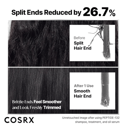 COSRX Ultra Perfect Hair Bonding Treatment 120ml - cosmadic