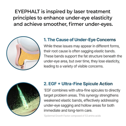 Dr.Melaxin Eyephalt Eyebag Cream 10ml - cosmadic