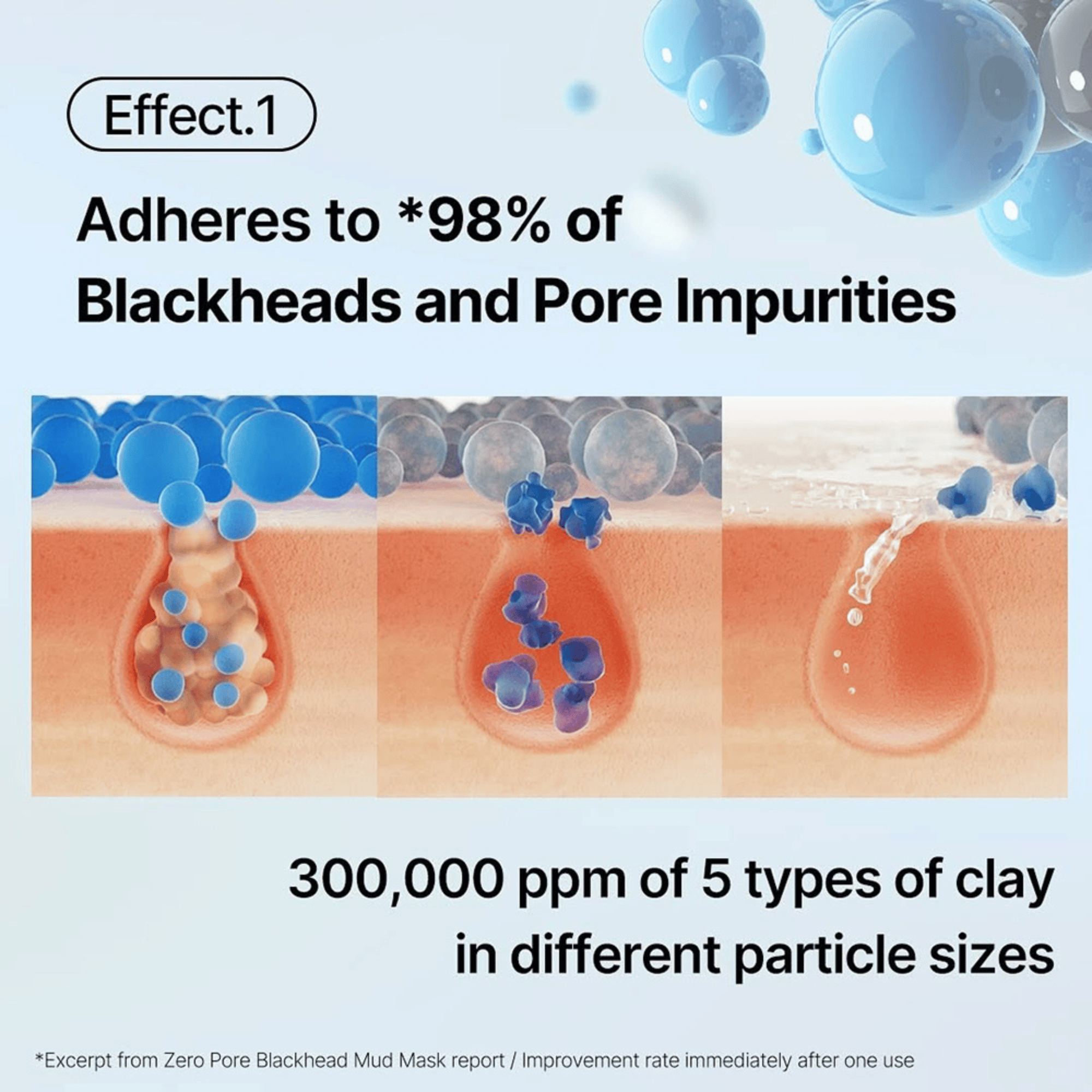 Medicube Zero Pore Blackhead Mud Mask 100g - cosmadic