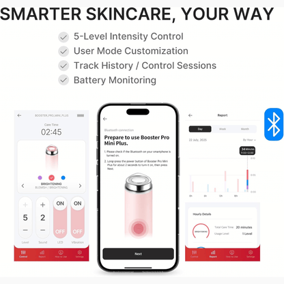 Medicube AGE-R Booster Pro Mini Plus