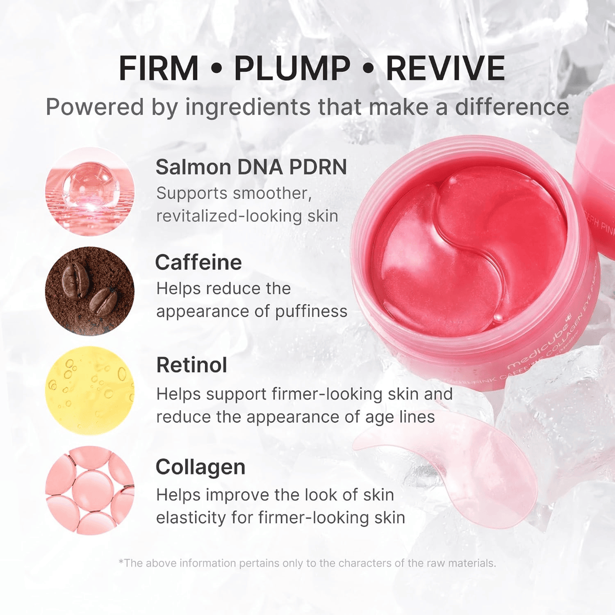 Medicube Ultimate PDRN Eye Routine Set