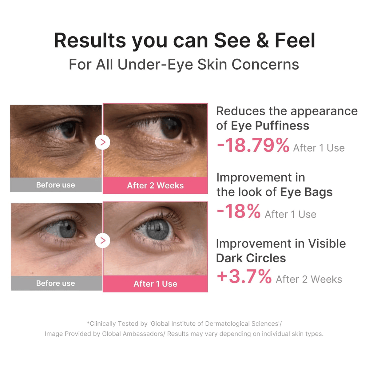 Medicube PDRN Pink Caffeine Collagen Eye Patch 60 Stk