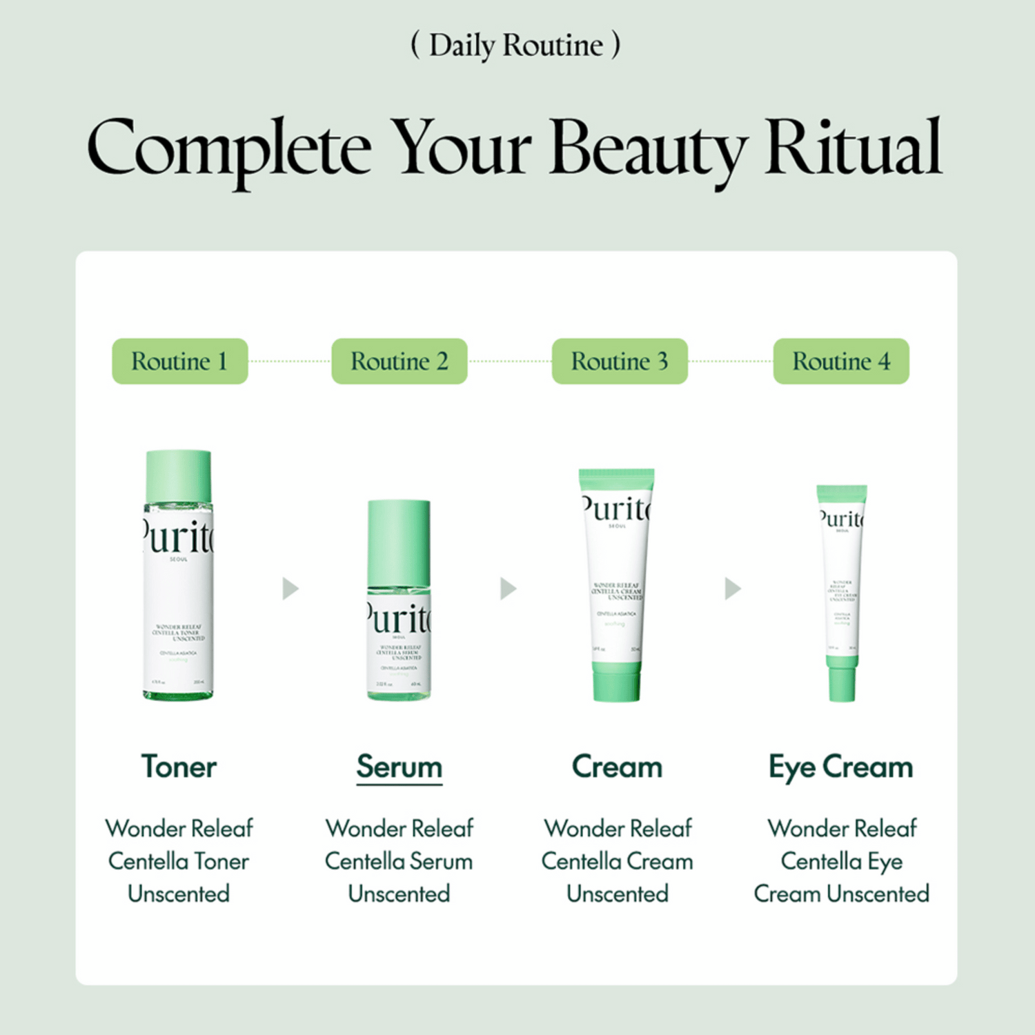 Purito Wonder Releaf Centella Serum Unscented 60ml - cosmadic