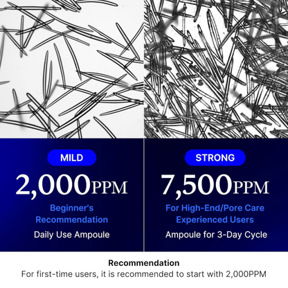 Medicube One Day Exosome Shot Pore Ampoule 7500 - cosmadic