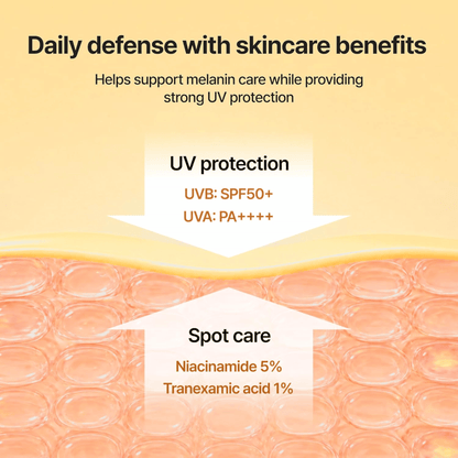Celimax Pore+Dark Spot Brightening Care Sunscreen 50ml - cosmadic