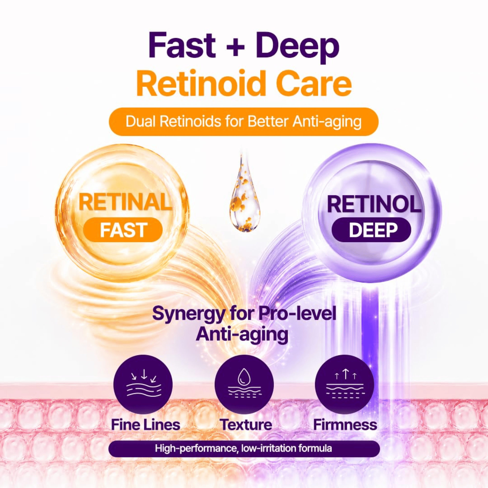 Purito Seoul Retinol Retinal 2000 NAD+ Serum 30ml - cosmadic