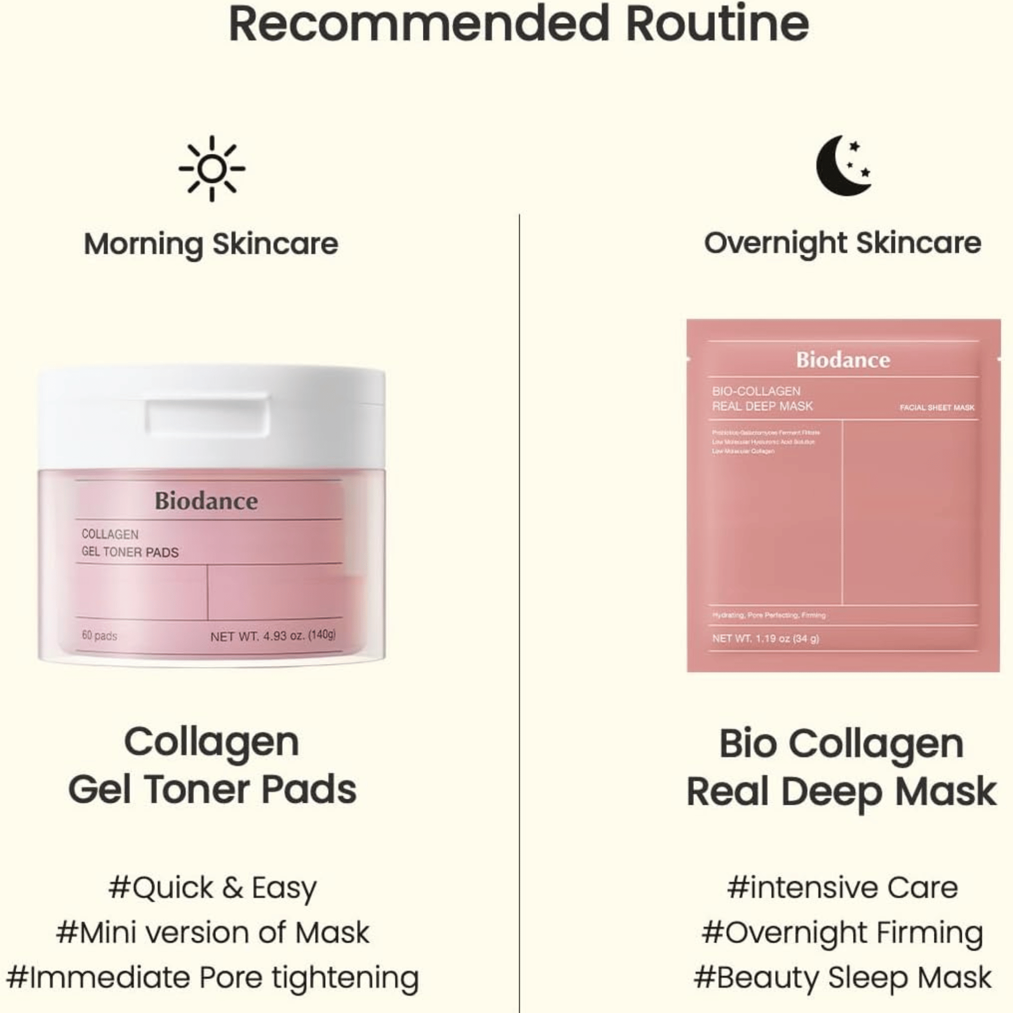 Biodance Collagen Gel Toner Pads 60 Pads - cosmadic