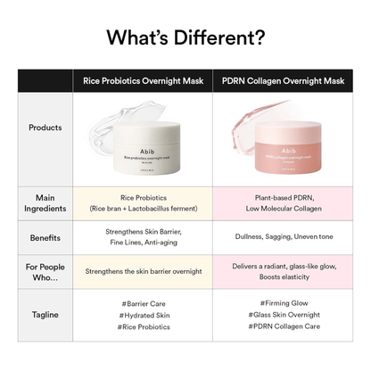 Abib PDRN Collagen Overnight Mask 80ml - cosmadic
