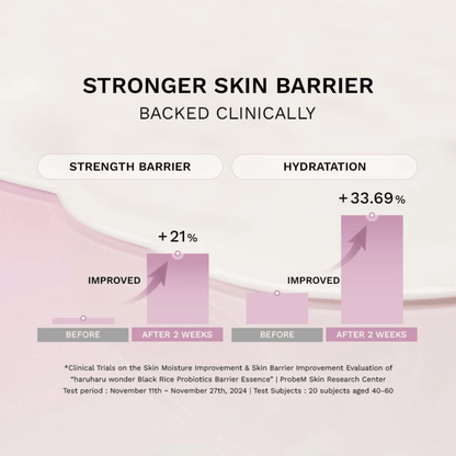 HaruHaru Wonder Black Rice Probiotics Barrier Essence 120ml - cosmadic