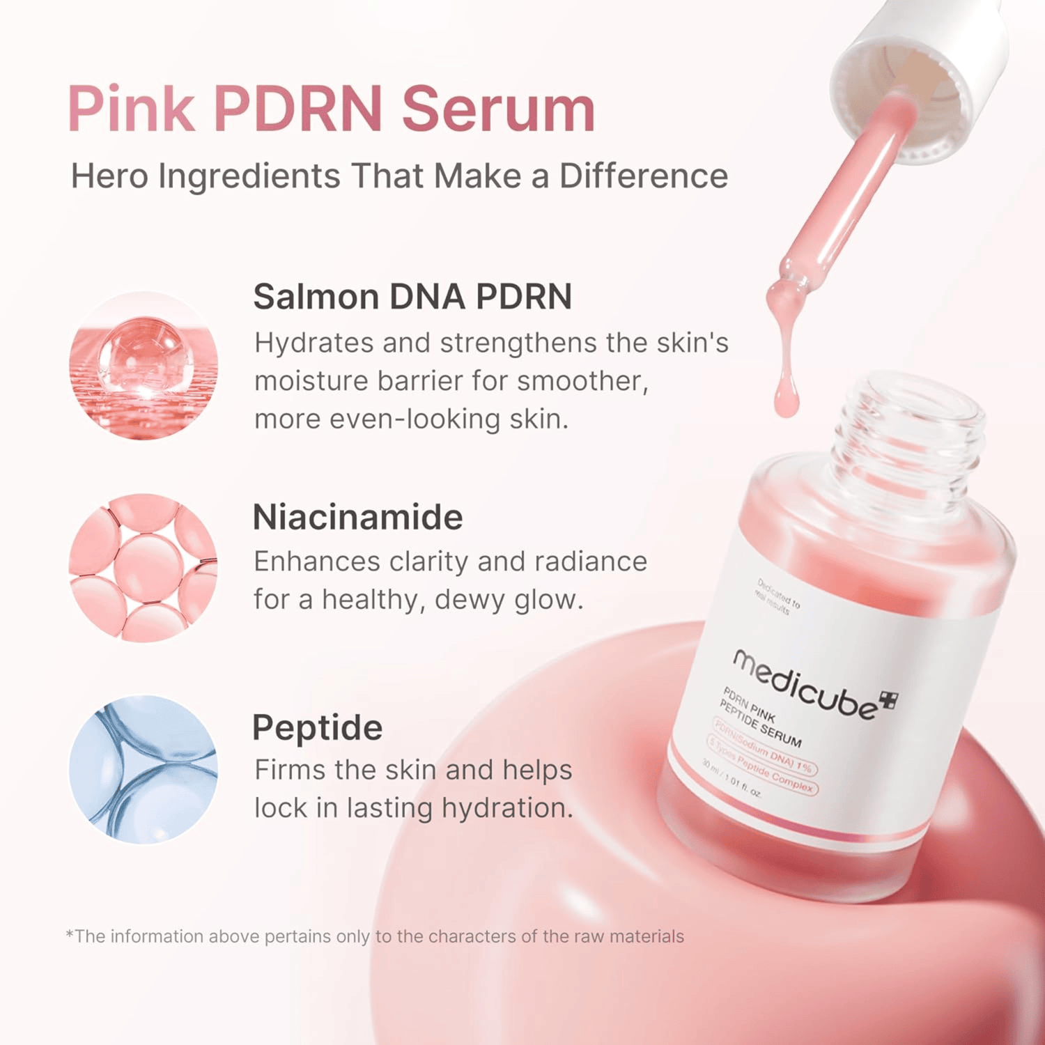Medicube PDRN Pink Peptide Serum 30ml - cosmadic