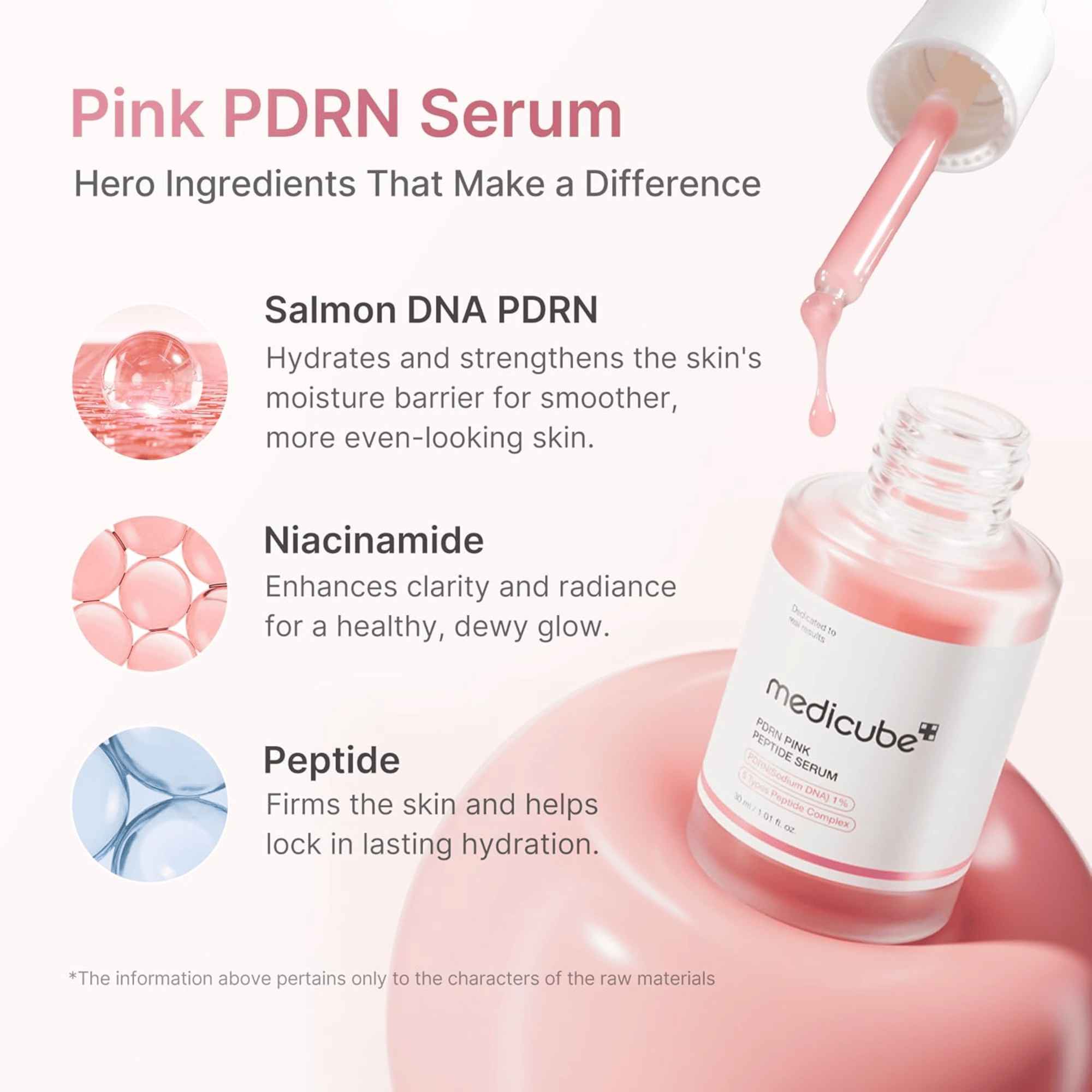 Medicube PDRN Pink Peptide Serum 30ml - cosmadic