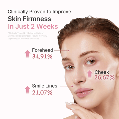 Medicube PDRN Pink Peptide Serum 30ml - cosmadic