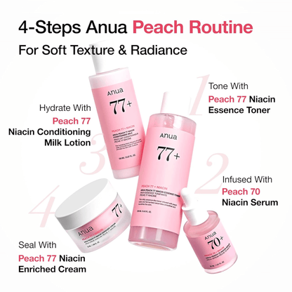 Anua Peach 70% Niacin Serum 30ml - cosmadic