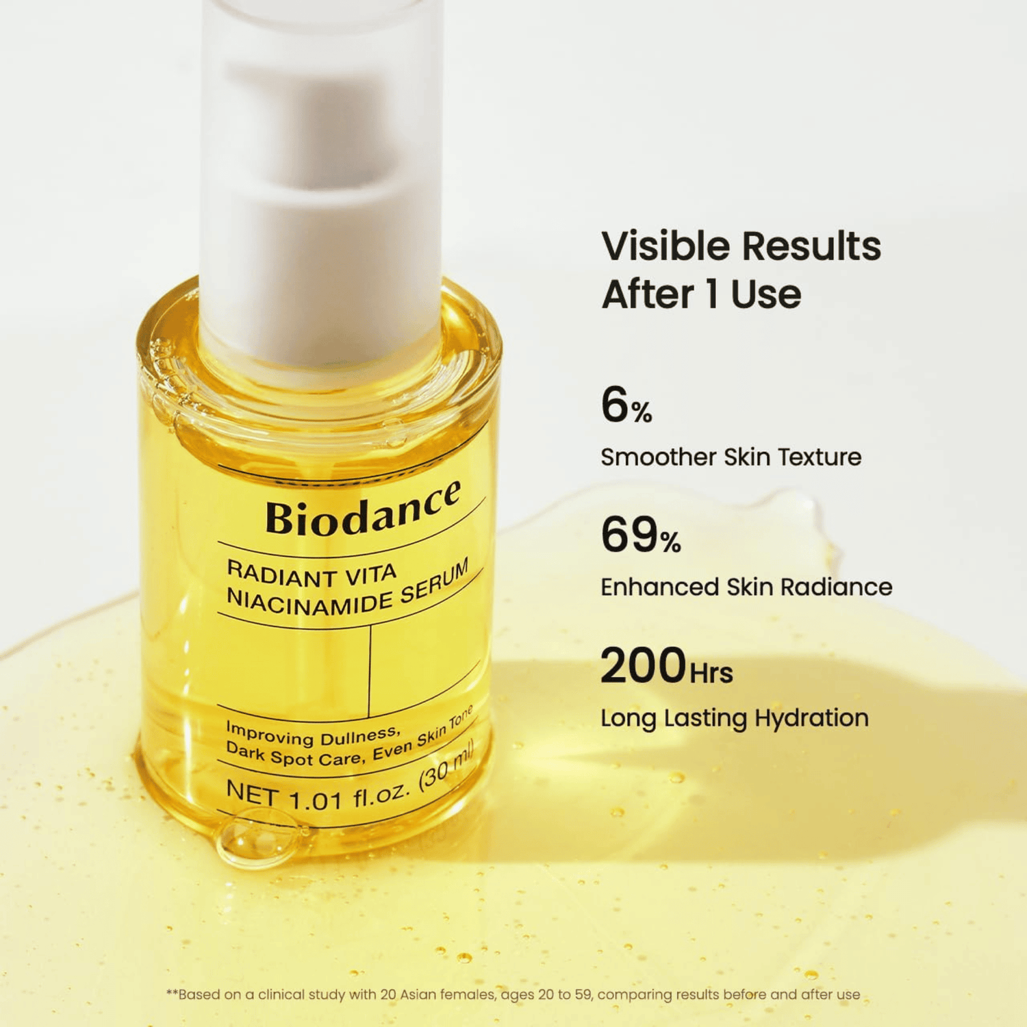 Biodance Radiant Vita Niacinamide Serum 30ml - cosmadic