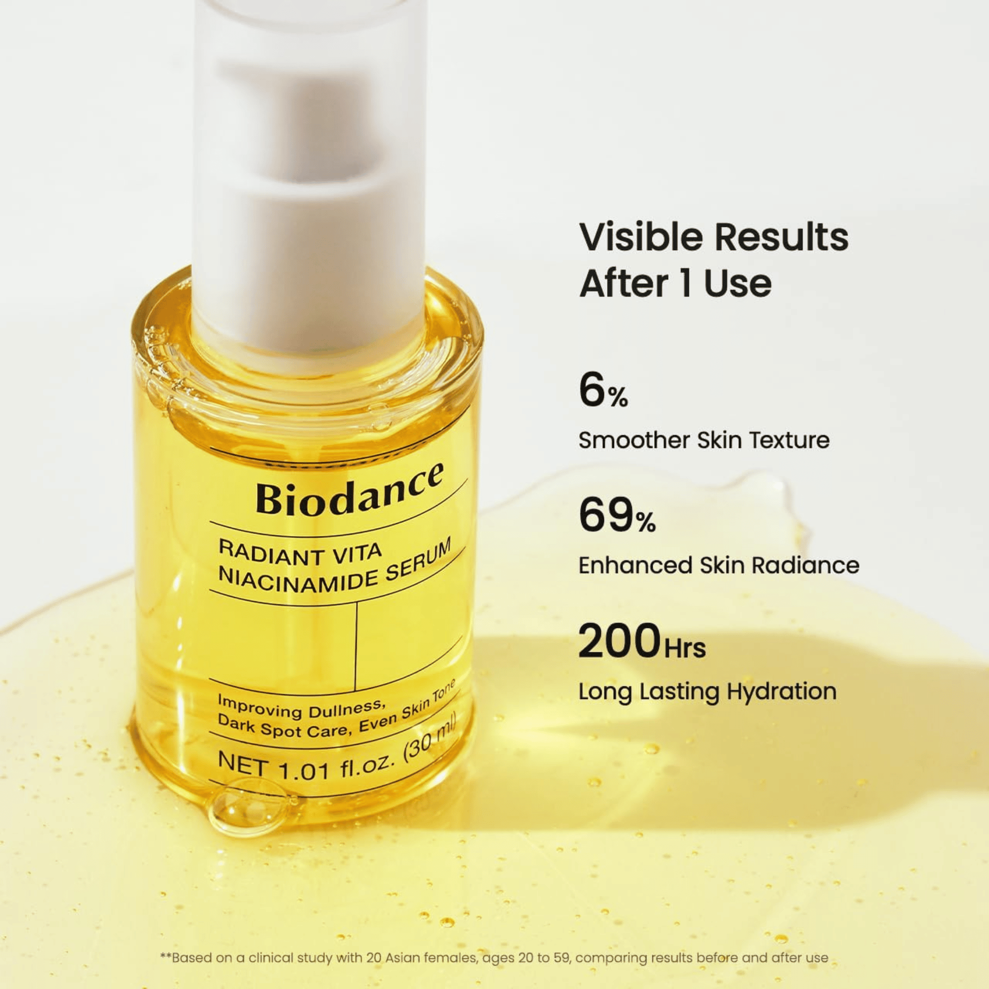 Biodance Radiant Vita Niacinamide Serum 30ml - cosmadic
