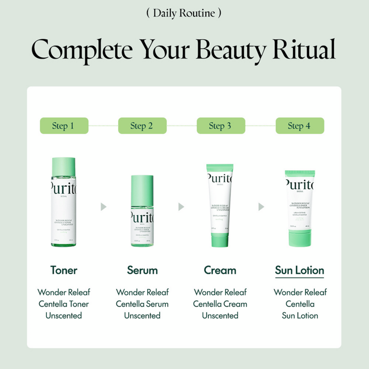 Purito Wonder Releaf Centella Daily Sun Lotion SPF50+ PA++++ 60ml - cosmadic