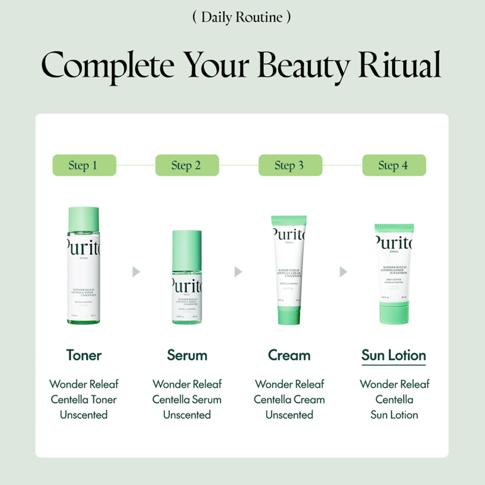 Purito Wonder Releaf Centella Daily Sun Lotion SPF50+ PA++++ 60ml - cosmadic