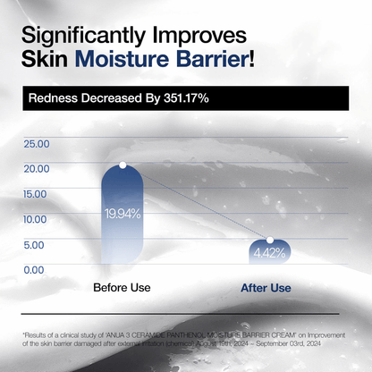 Anua 3 Ceramide Panthenol Moisture Barrier Cream 100ml - cosmadic