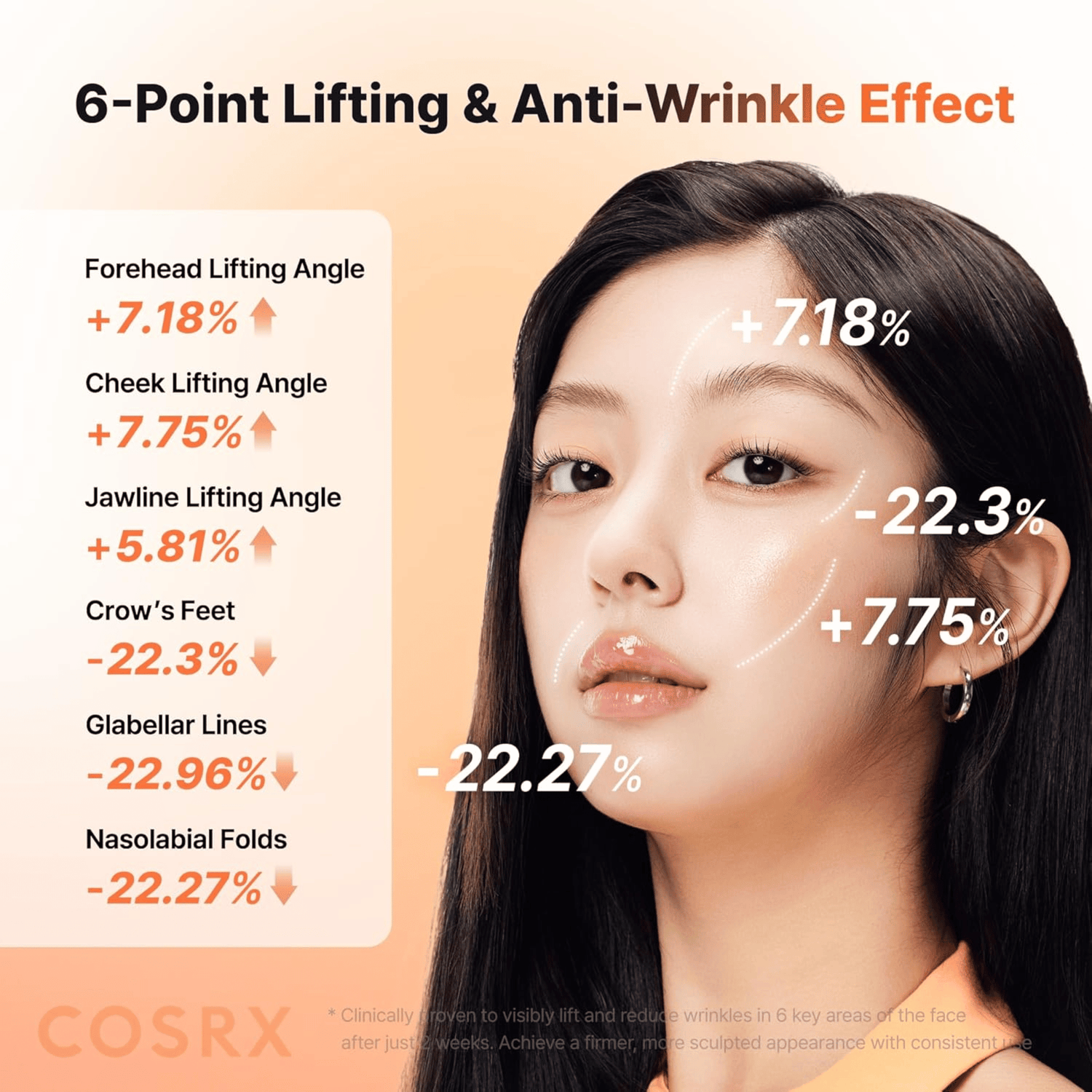 COSRX 5 PDRN Hyaluronic Acid Vital Hydrating Hydrogel Mask 3 Stück - cosmadic