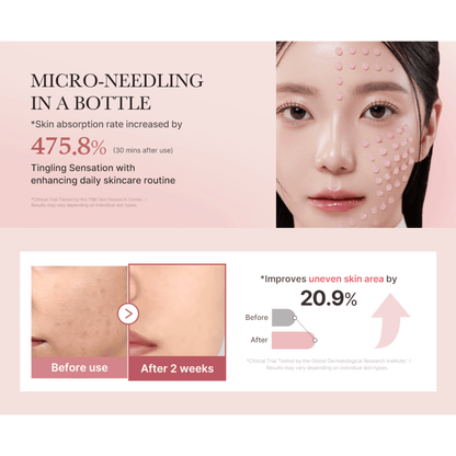 Medicube PDRN Pink Collagen Exosome Shot 7500 30ml - cosmadic