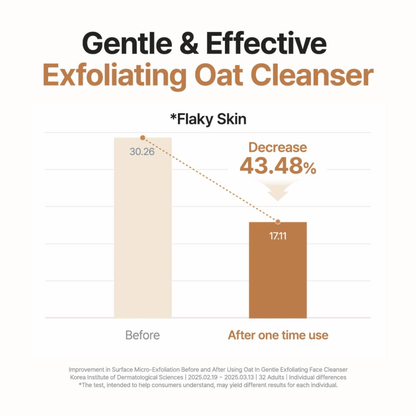 Purito Seoul Oat In Gentle Exfoliating Face Cleanser 150ml - cosmadic