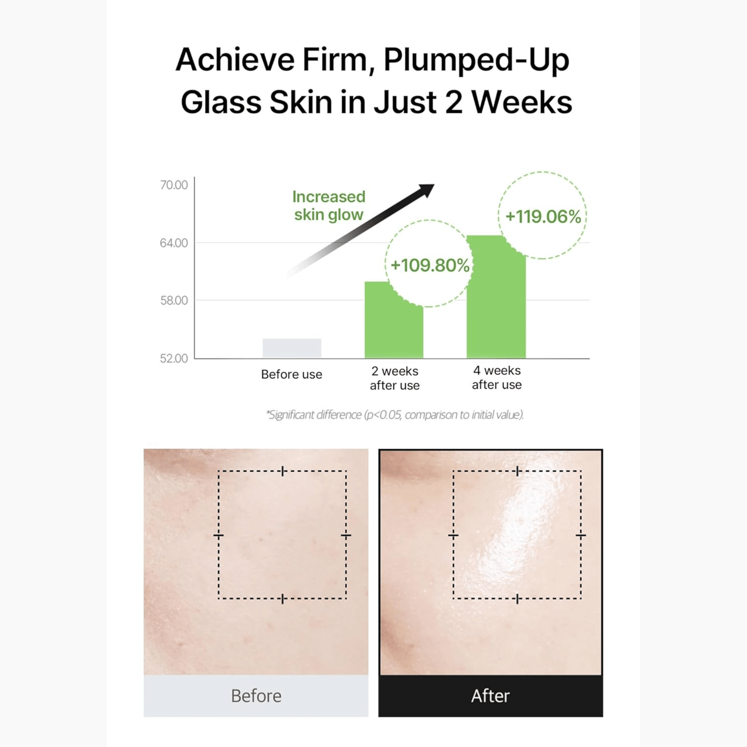 Celimax Noni Ampoule Calming + Radiance 30ml - cosmadic