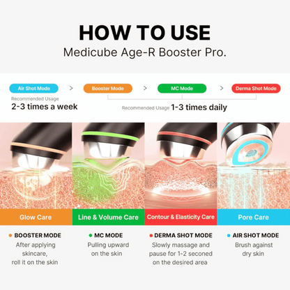 MEDICUBE AGE-R Booster Pro Pink - cosmadic